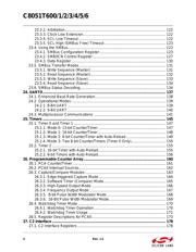 C8051T601-GMR datasheet.datasheet_page 4