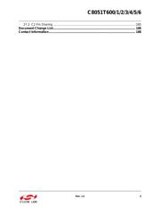 C8051T601-GMR datasheet.datasheet_page 5