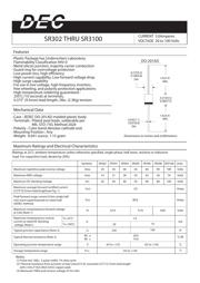 SR3100 datasheet.datasheet_page 1