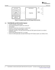 TAS5705EVM2 datasheet.datasheet_page 4