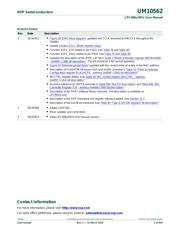 LPC4088FET208,551 datasheet.datasheet_page 2