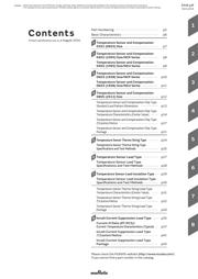 NXRT15XH103FA1B030 datasheet.datasheet_page 3