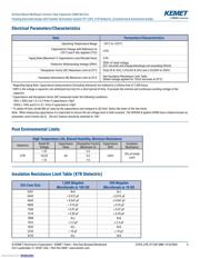 C1210Y104K1RACTU datasheet.datasheet_page 5