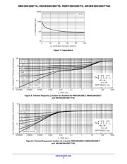 MBRF20H100CTG datasheet.datasheet_page 5