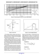 MBRF20H100CTG datasheet.datasheet_page 6