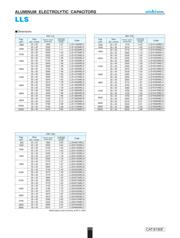 LLS2D331MELY datasheet.datasheet_page 3