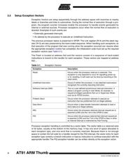 AT91SAM7S64C-MU datasheet.datasheet_page 4