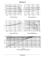 LMBT3906LT1G datasheet.datasheet_page 3