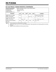 MCP2030AT-I/ST 数据规格书 4