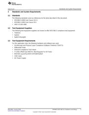 DP83822HRHBT datasheet.datasheet_page 3