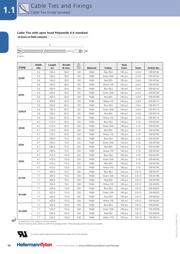 109-00200 Datasheet PDF | Hellermann Tyton - AiPCBA