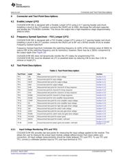 CSD163CEVM-591 datasheet.datasheet_page 5