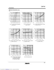 UMF5N datasheet.datasheet_page 3