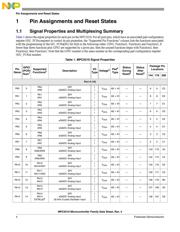 SPC5517EBMLQ66 datasheet.datasheet_page 4