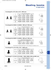 N1030B datasheet.datasheet_page 2