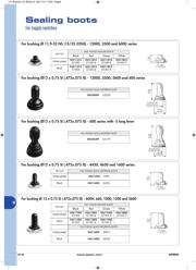 N1030B datasheet.datasheet_page 3