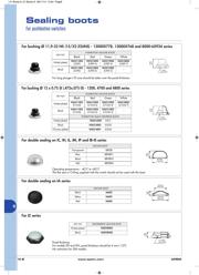 N1030B datasheet.datasheet_page 5