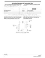 MPXV7002DPT1 datasheet.datasheet_page 4