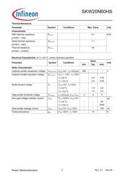 SKW20N60 datasheet.datasheet_page 2