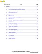 MK21FN1M0AVMC12 datasheet.datasheet_page 4