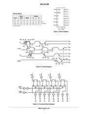 CD40175BE datasheet.datasheet_page 2