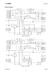 AK4118AEQ datasheet.datasheet_page 2