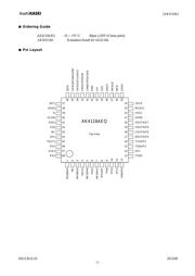 AK4118AEQ datasheet.datasheet_page 3