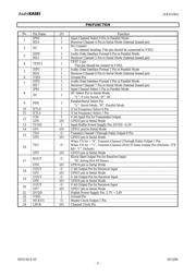 AK4118AEQ datasheet.datasheet_page 5