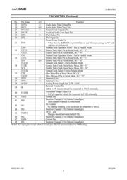 AK4118AEQ datasheet.datasheet_page 6