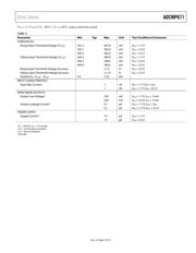 ADCMP671-1YUJZ datasheet.datasheet_page 5
