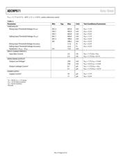 ADCMP671-1YUJZ datasheet.datasheet_page 6