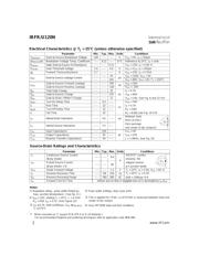 IRFR120NTRPBF datasheet.datasheet_page 2