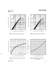 IRFR120NTRPBF datasheet.datasheet_page 3