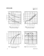 IRFR120NTRPBF datasheet.datasheet_page 4