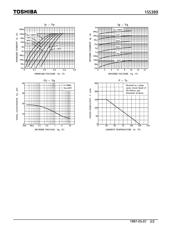 1SS389 datasheet.datasheet_page 2