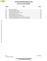 MC908AP64CFAER datasheet.datasheet_page 5