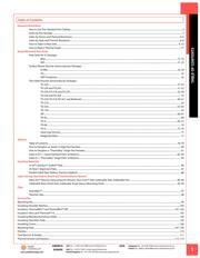 576802B00000 W/TAB038326 datasheet.datasheet_page 1