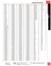 576802B00000 W/TAB038326 datasheet.datasheet_page 3