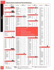 576802B00000 W/TAB038326 datasheet.datasheet_page 4