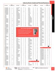 576802B00000 W/TAB038326 datasheet.datasheet_page 5