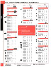 576802B00000 W/TAB038326 datasheet.datasheet_page 6