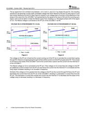 UCC28500DWG4 datasheet.datasheet_page 4