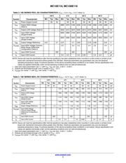 MC10E116FNR2 datasheet.datasheet_page 3
