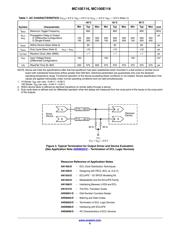 MC10E116FNR2 datasheet.datasheet_page 6
