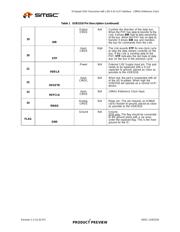 USB3318-CP-TR 数据规格书 6