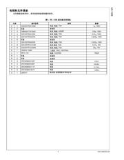 LM5574MTX datasheet.datasheet_page 4