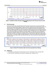 AFE7222EVM datasheet.datasheet_page 6