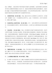 C165LMHAFXQMA1 datasheet.datasheet_page 4