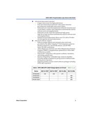 EP20K400CF672C7 datasheet.datasheet_page 3