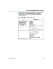 EP20K400CF672C7 datasheet.datasheet_page 5